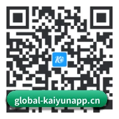 Google Play 二维码